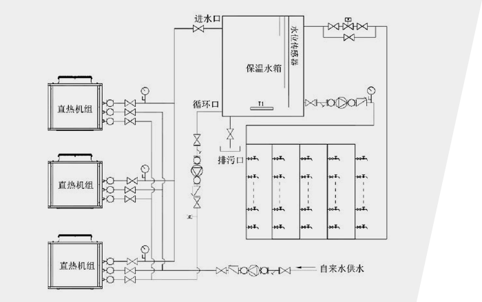 轮回机组加热储热分手工程体系